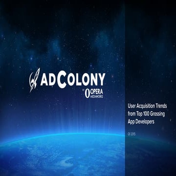 AdColony User Acquisition Survey - Q1 2015