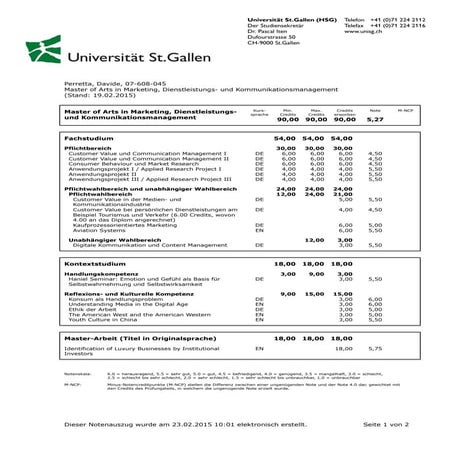 Notenauszug Davide Perretta