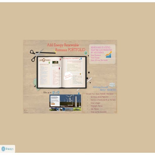 Add Energy PORTFOLIO Presentation | PDF
