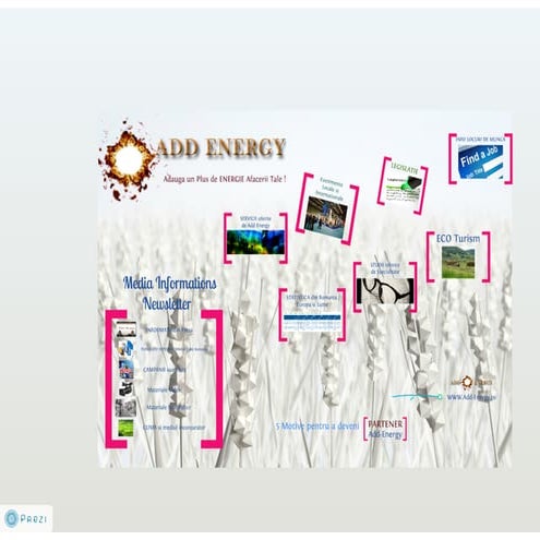 Architecture, presented by Add Energy | PDF
