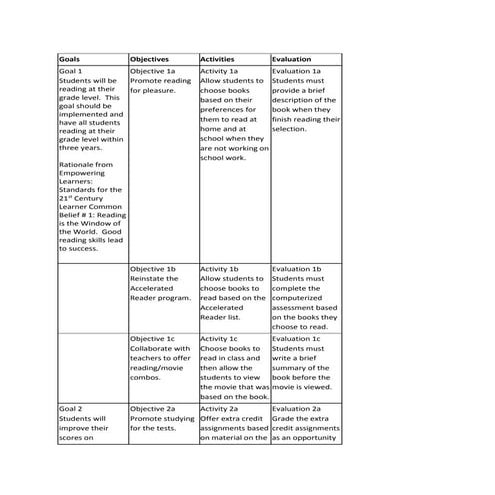 Addeo   smp5 revised