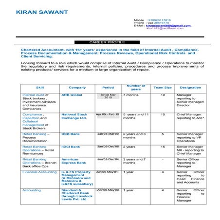 CV_KIRAN SAWANT_20092015