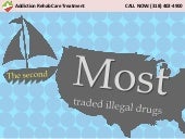 Addiction Rehab Care Treatment