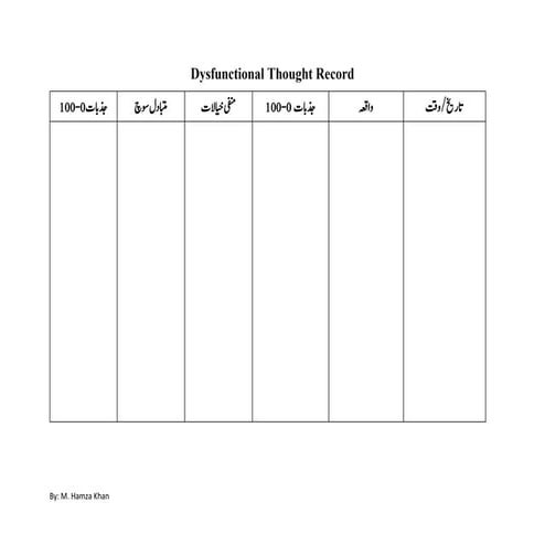 Addiction worksheets ..............................