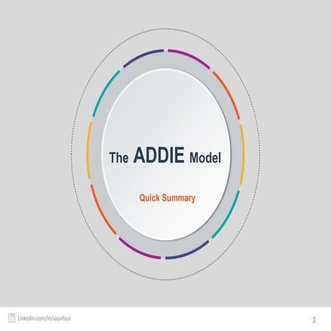 Addie model 