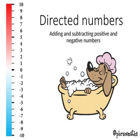 Adding-and-subtracting-directed-numbers.pptx