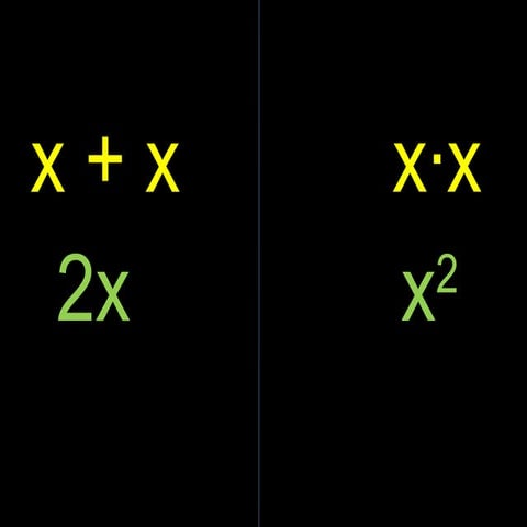 Addingand subtractingpolynomialsanimated