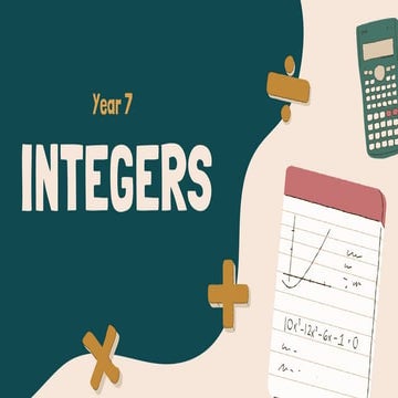 Adding Intergers grade 1 quarter 1 eleme