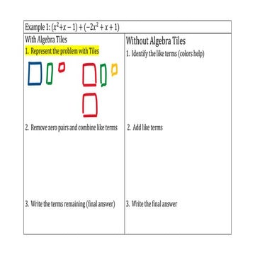Adding polynomials examples | PPT