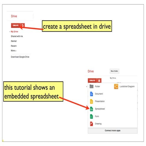 embed spreadsheet to MOODLE