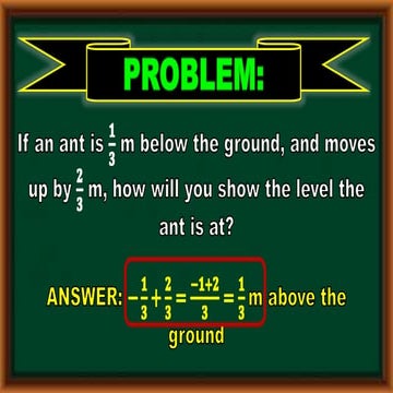 Adding & subtracting rational numbers | PPTX