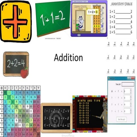 Addition | PPT