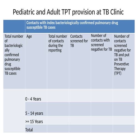 Additional Power Point T for review.pptx