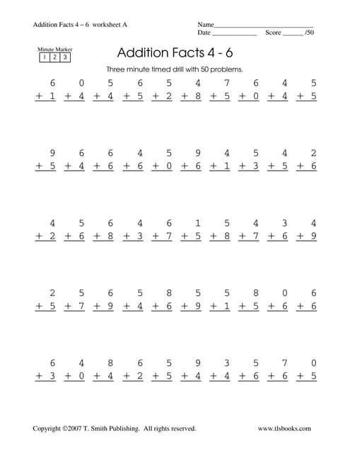 Multiplication Fluency Drill Math Facts Pdf