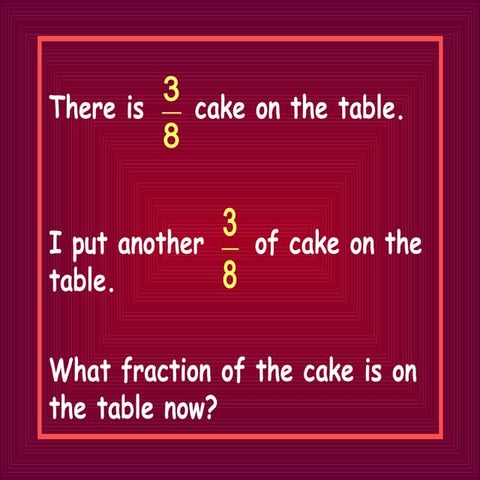 Addition of fractions
