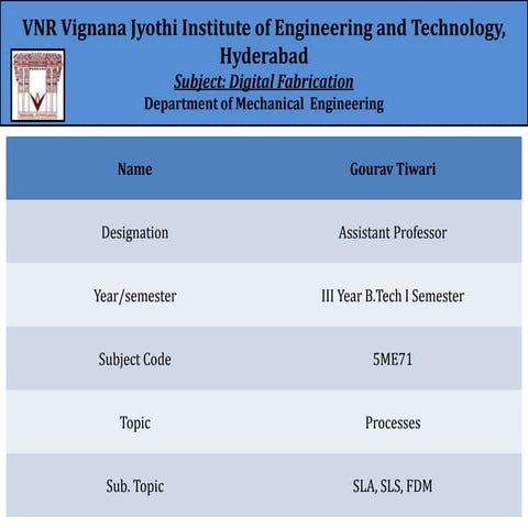 Additive manufacturing ppt2