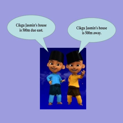 Add Math (F5) Motion Along A Straigh Line Subtopic 9.1