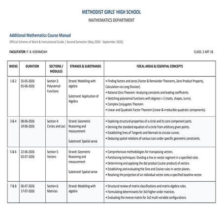 Comprehensive Additional Mathematics Course Manual for High School ...