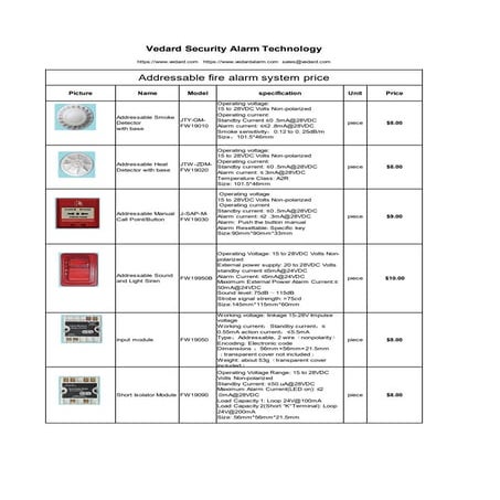 Addressable fire system pricelist(fw) vedard