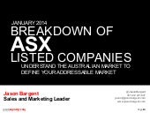 Map the Addressable Market of ASX L...