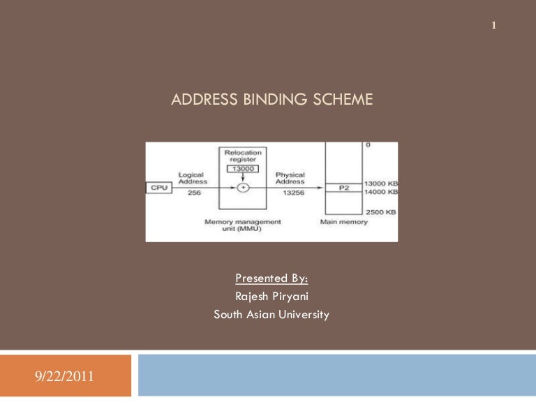 Address Binding Scheme