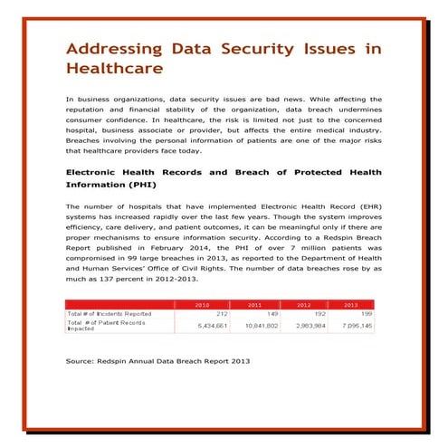 Addressing Data Security Issues in Healthcare 