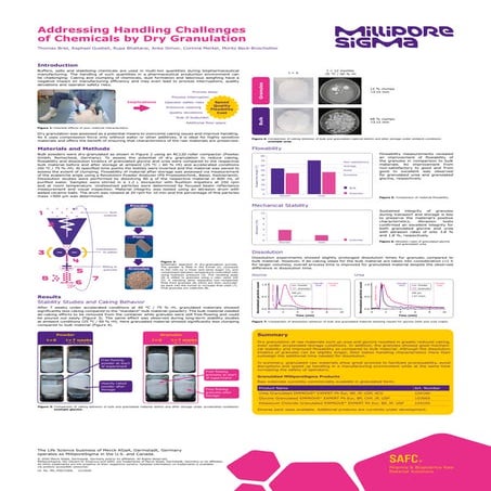 Addressing handling challenges of chemicals by dry granulation