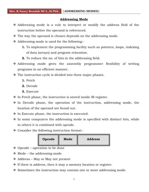 Addressing Modes