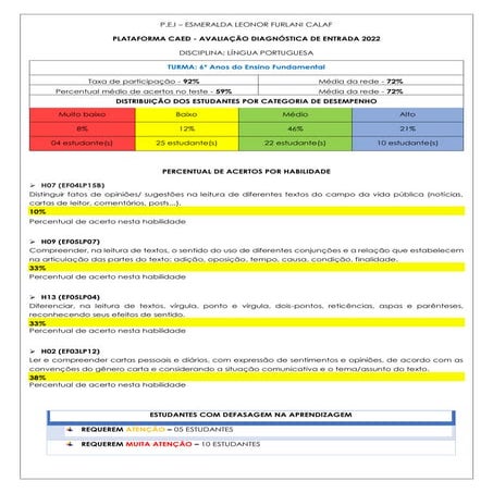 ADE 2022 - HABILIDADES 6º ANOS - NIVELAMENTO.pdf