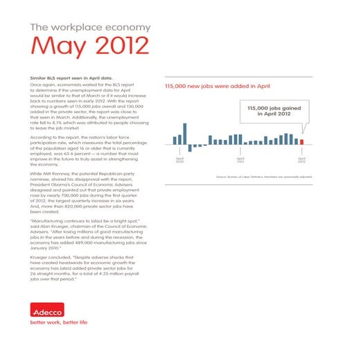 Adecco Staffing Workplace Economy May 2012