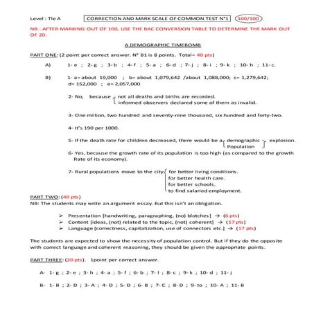 A demographic timebomb correction