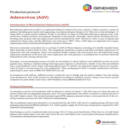 AAV production protocol:packaging,concentration and purification-gene ...