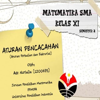 Aturan Pencacahan (Aturan Perkalian...