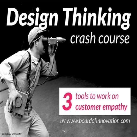 Designthinkingslideshare 151203094859-lva1-app6891
