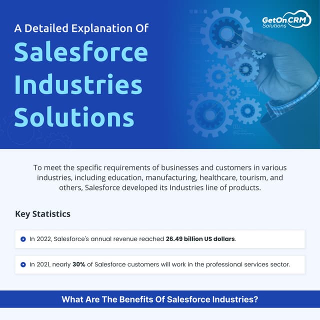 A Detailed Explanation Of Salesforce Industries Solutions
