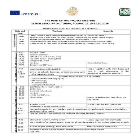 A detailed plan-Torun