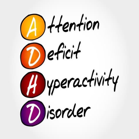 ADHD (2). Definition , diagnostic criteria