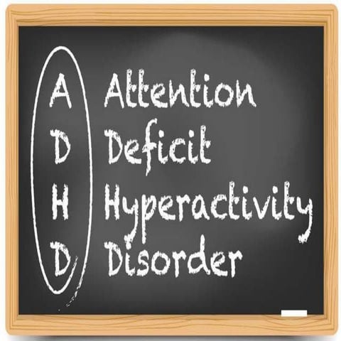 ADHD presentation By Sajjad Hassan