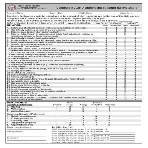 Adhd rating teacher