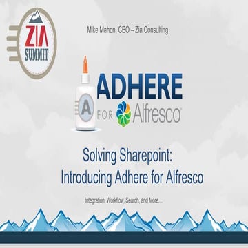 Introducing Adhere for Alfresco