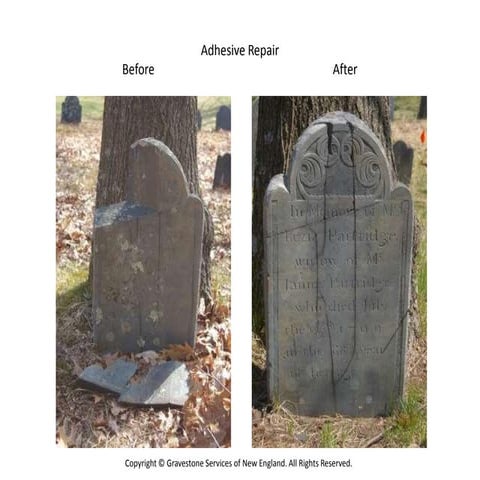 Gravestone Resetting | PDF