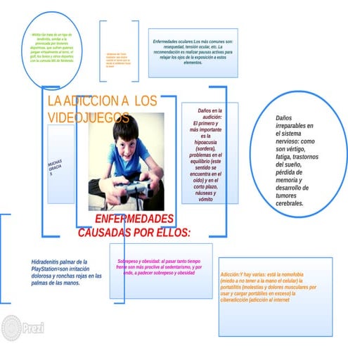 Adiccionalosvideojuegosutec ngh