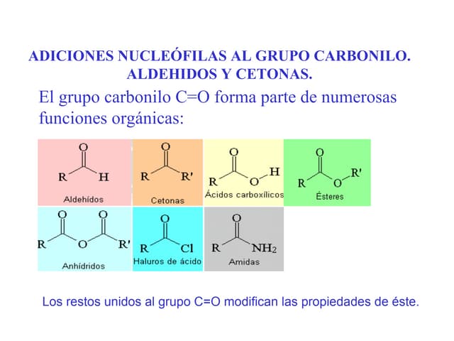 Adición nucleofílica al grupo carbo...