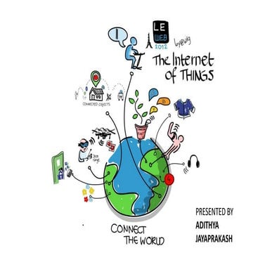 Internet of Things 
