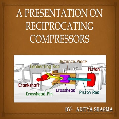 Reciprocating Compressor