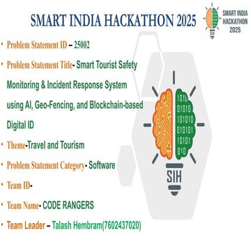 Aditya (1).pptx kjjiioho3hehigieoghiehgieioge