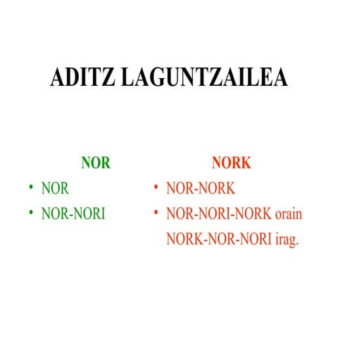 Aditz Laguntzailea[1]