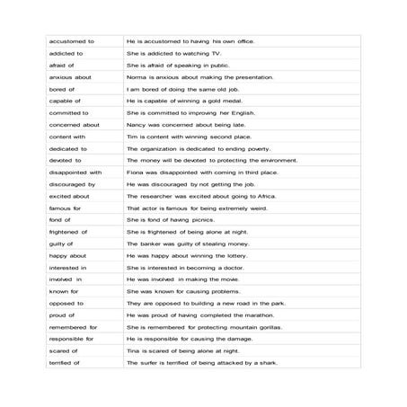 Adjective and preposition combinations