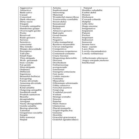 Unit1 | PDF