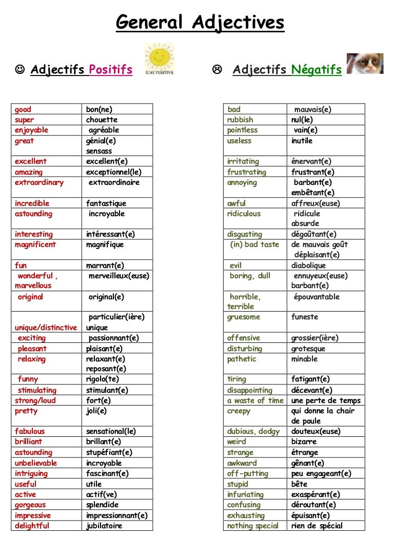 Adjectives learning mats